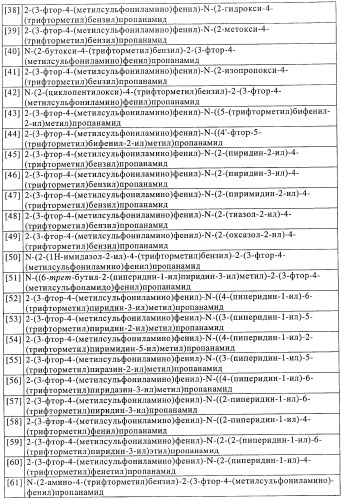 Новые соединения-лиганды ваниллоидных рецепторов и применение таких соединений для приготовления лекарственных средств (патент 2446167)