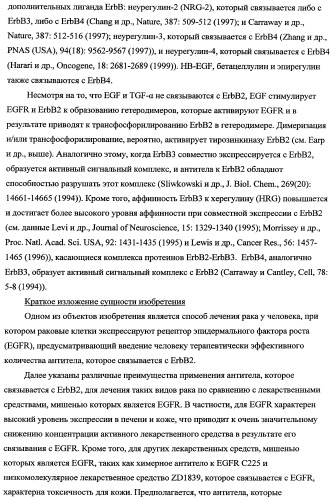 Способ лечения рака у человека (варианты), применяемая в способе форма (варианты) и применение антитела (варианты) (патент 2430739)