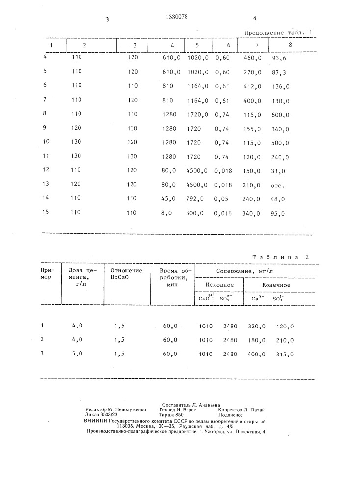 Способ очистки сульфатсодержащих сточных вод (патент 1330078)