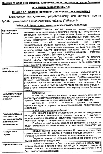 Лечение метастатического рака молочной железы (патент 2434640)