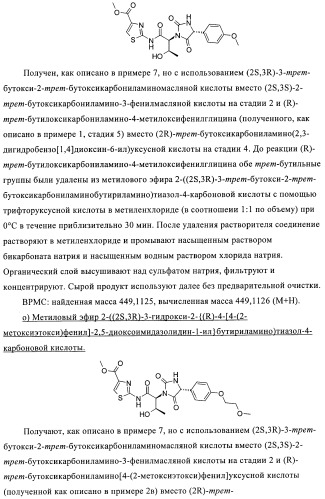 Замещенные гидантоины (патент 2383542)