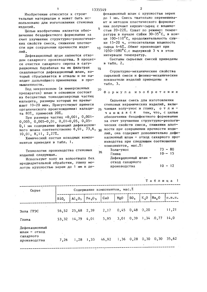 Сырьевая смесь для изготовления стеновых керамических изделий (патент 1335549)