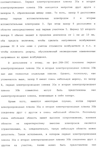 Эмитирующее электроны устройство, источник электронов и устройство отображения с использованием такого устройства и способы изготовления их (патент 2331134)