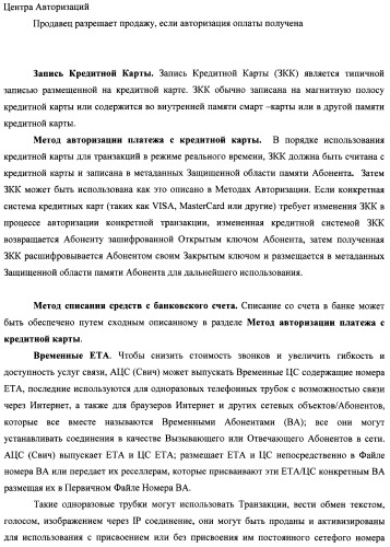 Способ и система идентификации транзакционных счетов и обмена транзакционными сообщениями между сторонами проведения транзакции (патент 2464637)