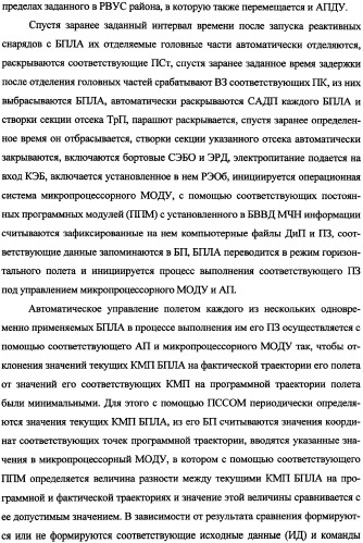 Беспилотный робототехнический комплекс дистанционного мониторинга и блокирования потенциально опасных объектов воздушными роботами, оснащенный интегрированной системой поддержки принятия решений по обеспечению требуемой эффективности их применения (патент 2353891)