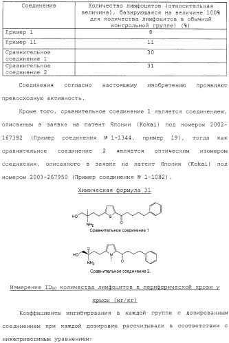 Аминоспирт (патент 2332212)