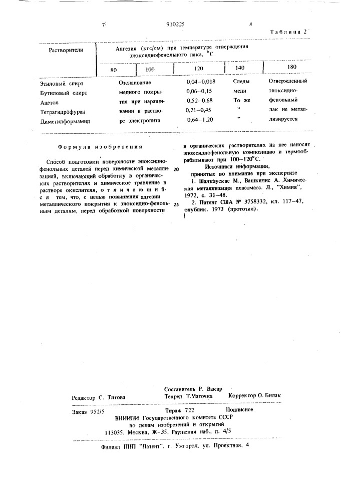 Способ подготовки поверхности (патент 910225)