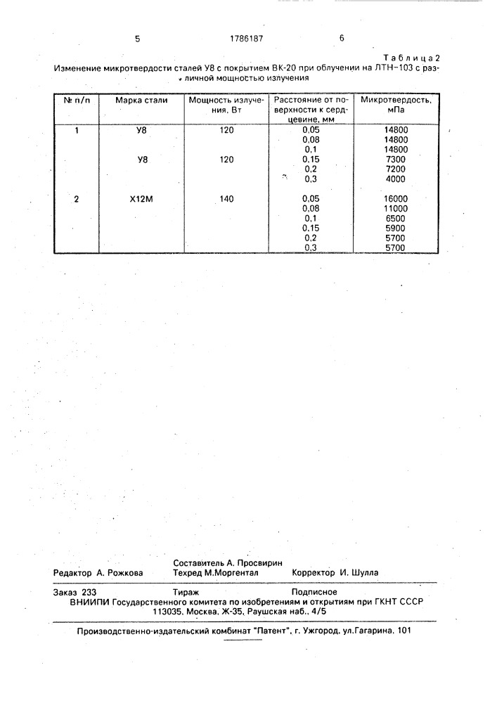 Способ лазерного упрочнения стальных изделий (патент 1786187)
