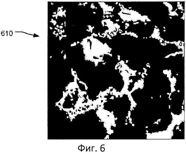 Способы построения 3-мерных цифровых моделей пористой среды с использованием комбинации данных высокого и низкого разрешения и многоточечной статистики (патент 2576501)