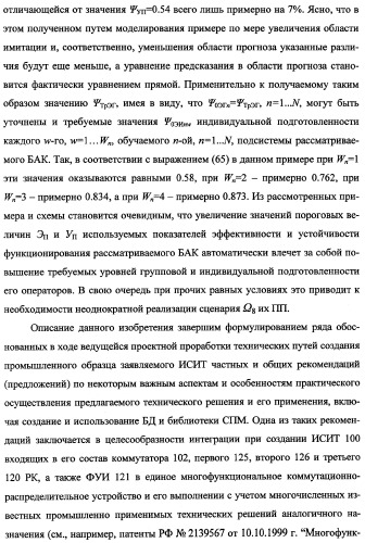 Исследовательский стенд-имитатор-тренажер &quot;моноблок&quot; подготовки, контроля, оценки и прогнозирования качества дистанционного мониторинга и блокирования потенциально опасных объектов, оснащенный механизмами интеллектуальной поддержки операторов (патент 2345421)