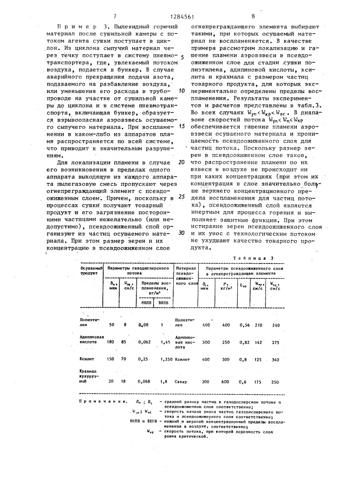 Способ взрывозащиты при эксплуатации систем транспортировки газов и пылегазовых смесей (патент 1284561)