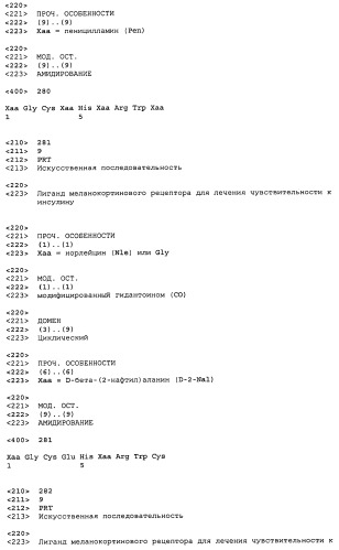 Применение меланокортинов для лечения чувствительности к инсулину (патент 2453328)