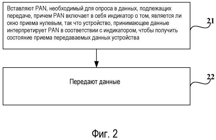 Способы, системы и устройства для получения, интерпретации и подтверждения состояния приема данных (патент 2495531)