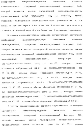 Композиции, содержащие cpg-олигонуклеотиды и вирусоподобные частицы, для применения в качестве адъювантов (патент 2322257)