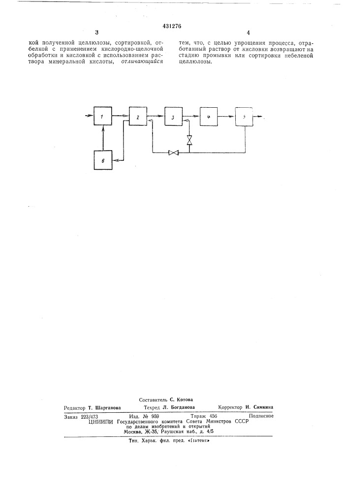 Способ получения целлюлозы (патент 431276)