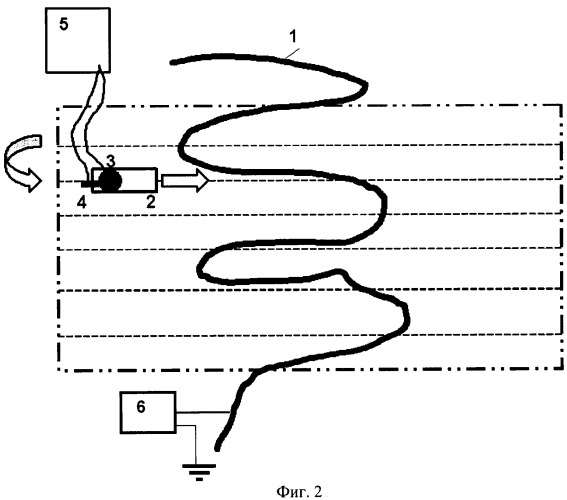 Способ определения трассы прокладки и локализации места повреждения кабеля (патент 2350974)