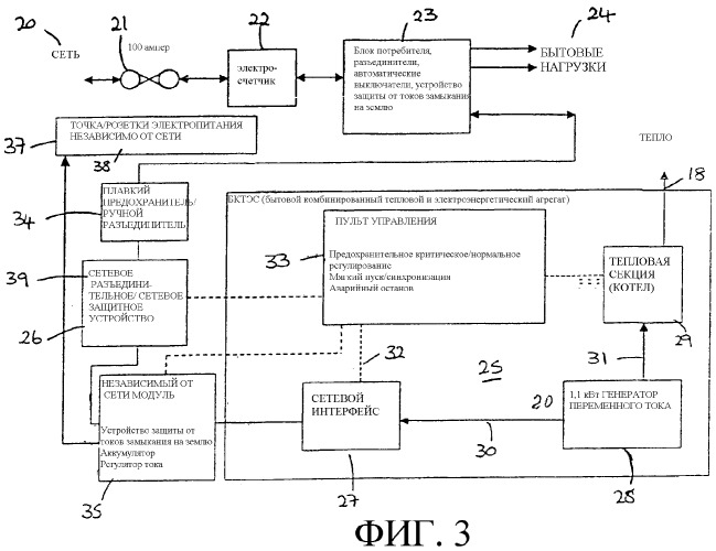 Бытовая комбинированная тепловая и энергетическая система (патент 2294045)