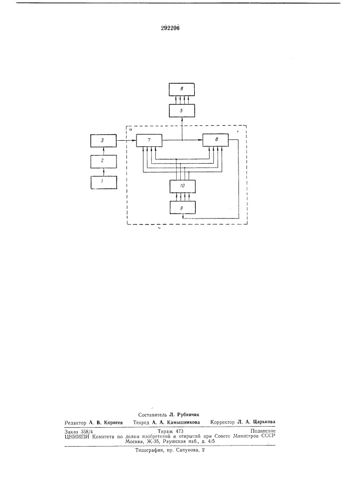 Генератор синусоидальных колебаний инфранизкой частоты (патент 292206)