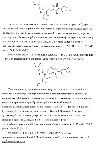 Замещенные гидантоины для лечения рака (патент 2393156)