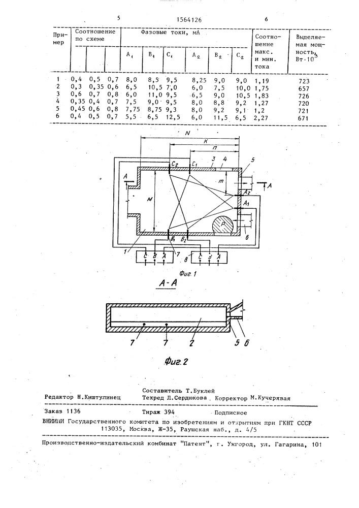 Газоэлектрическая трехфазная ванная печь (патент 1564126)