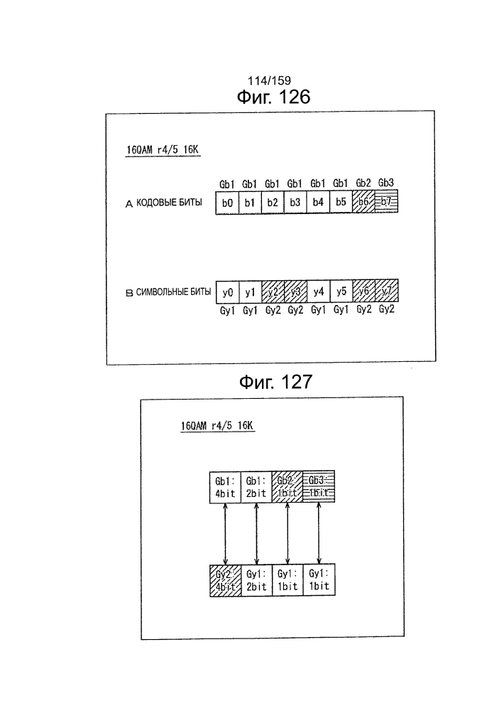 Устройство обработки данных и способ обработки данных (патент 2595579)