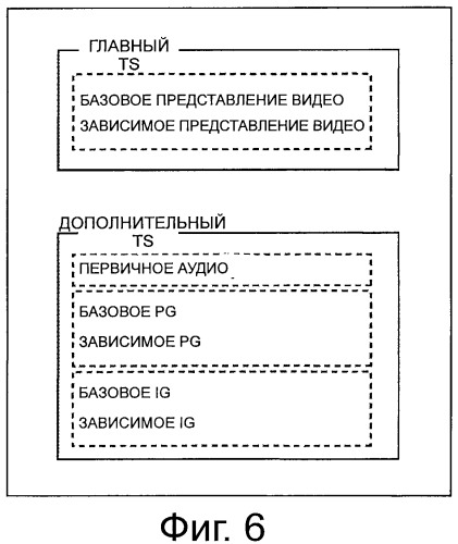 Записывающее устройство, способ записи, устройство воспроизведения, способ воспроизведения, носитель записи и программа (патент 2525483)