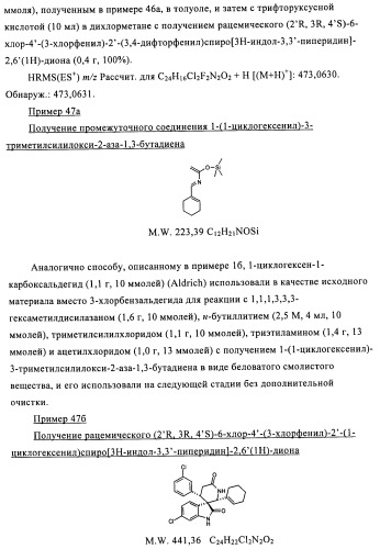 Производные спироиндолинона (патент 2435771)