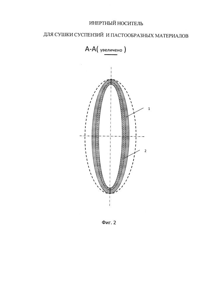 Инертный носитель для сушки суспензий и пастообразных материалов (патент 2625628)