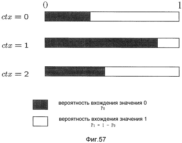 Устройство кодирования изображения и устройство декодирования изображения (патент 2514787)