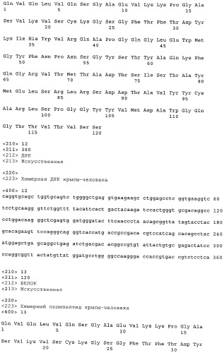 Антигенсвязывающие молекулы, которые связывают рецептор эпидермального фактора роста (egfr), кодирующие их векторы и их применение (патент 2457219)