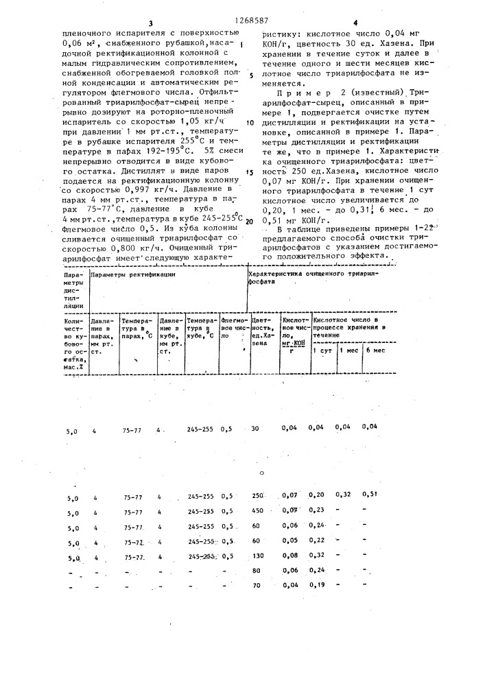 Способ очистки триарилфосфатов (патент 1268587)