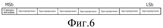 Передача данных 3d изображения (патент 2536388)