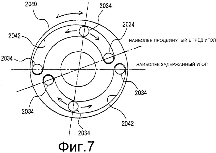 Устройство регулирования фаз газораспределения (патент 2390637)