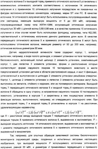 Способ биологического мониторинга окружающей среды (варианты) и система для его осуществления (патент 2308720)