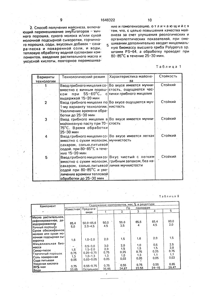 Майонез и способ его получения (патент 1648322)