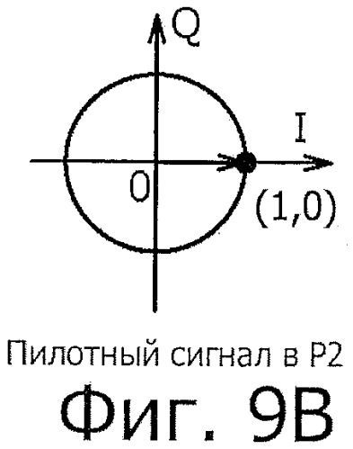 Устройство обработки сигнала, способ обработки сигнала и приемная система (патент 2479131)