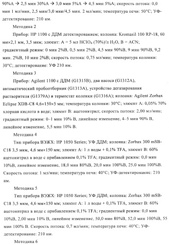 Способ получения производных лизобактина (патент 2434878)