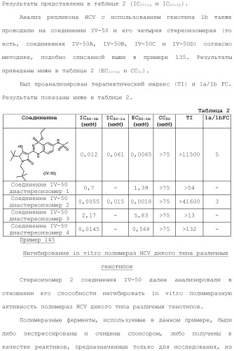 Фосфадиазиновые ингибиторы iv полимеразы hcv (патент 2483073)