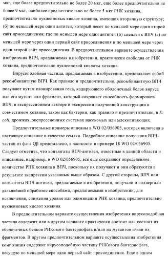 Конъюгаты впч-антиген и их применение в качестве вакцин (патент 2417793)