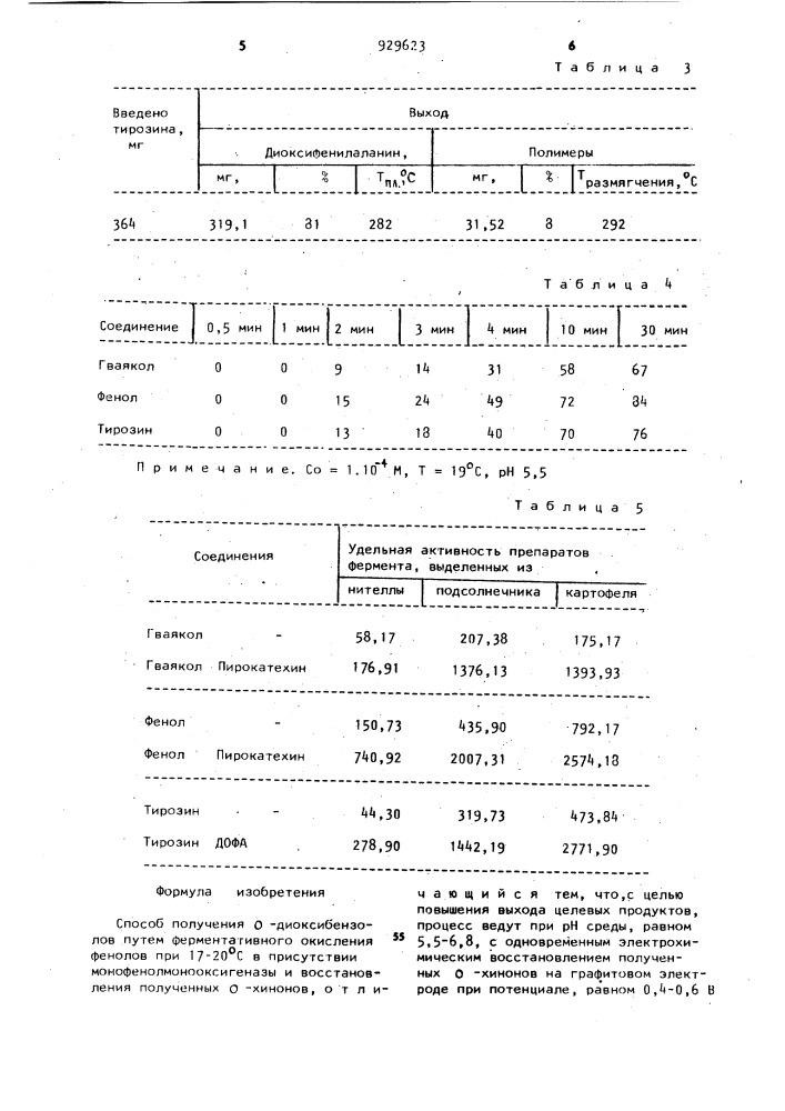 Способ получения о-диоксибензолов (патент 929623)