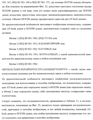 Растения, имеющие улучшенные характеристики роста, и способы их получения (патент 2463352)