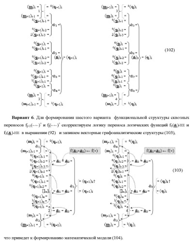 Функциональные структуры параллельно-последовательных сквозных переносов fj+1(  )+ и fj(  )+ в условно &quot;i&quot; &quot;зоне формирования&quot; для корректировки результирующей предварительной суммы первого уровня аргументов частичных произведений параллельно-последовательного умножителя f ( ) позиционного формата множимого [mj]f(2n) и множителя [ni]f(2n) (варианты) (патент 2431886)