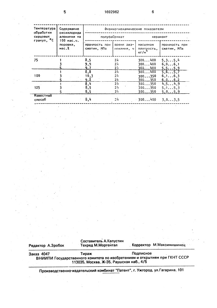 Способ получения сырцовых гранул для производства керамзита (патент 1692962)