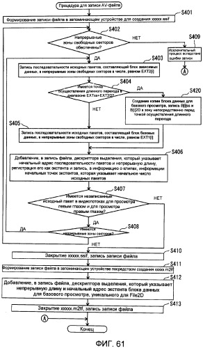 Носитель записи, устройство воспроизведения и интегральная схема (патент 2525750)