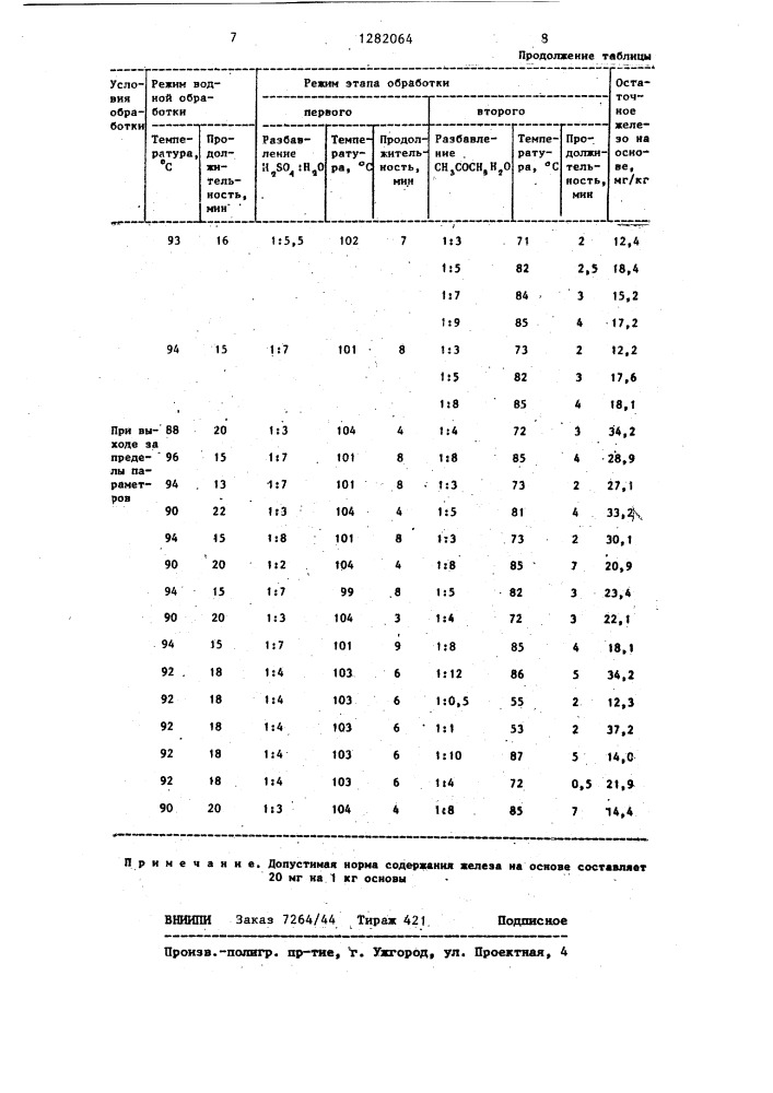 Способ регенерации триацетатной основы кинофотоленты (патент 1282064)