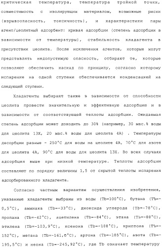 Способ охлаждения продукта, в частности, для сжижения газа и устройство для его осуществления (патент 2313740)