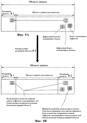 Оптический носитель записи, устройство записи/воспроизведения, способ записи/воспроизведения (патент 2286610)