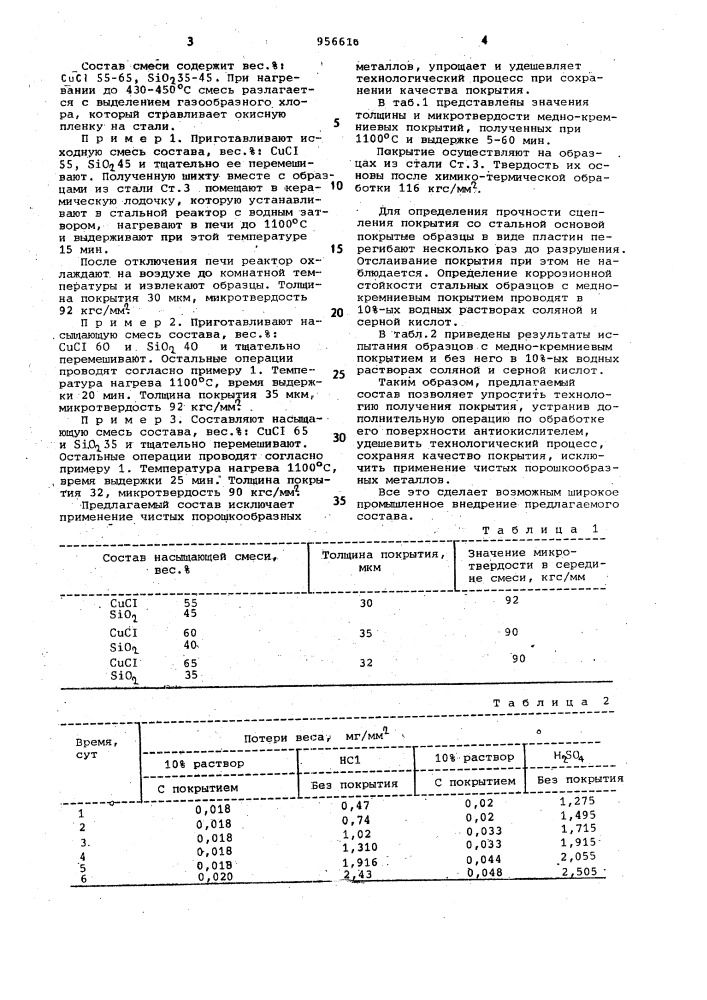 Состав для получения меднокремниевых покрытий на стальных изделиях (патент 956616)