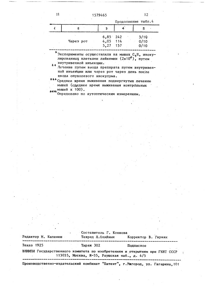 Способ получения 4 @ -галоид-антрациклингликозидов (патент 1579465)
