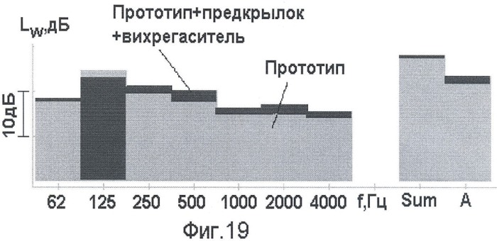 Вентиляторный блок со свободным радиальным рабочим колесом (патент 2429386)